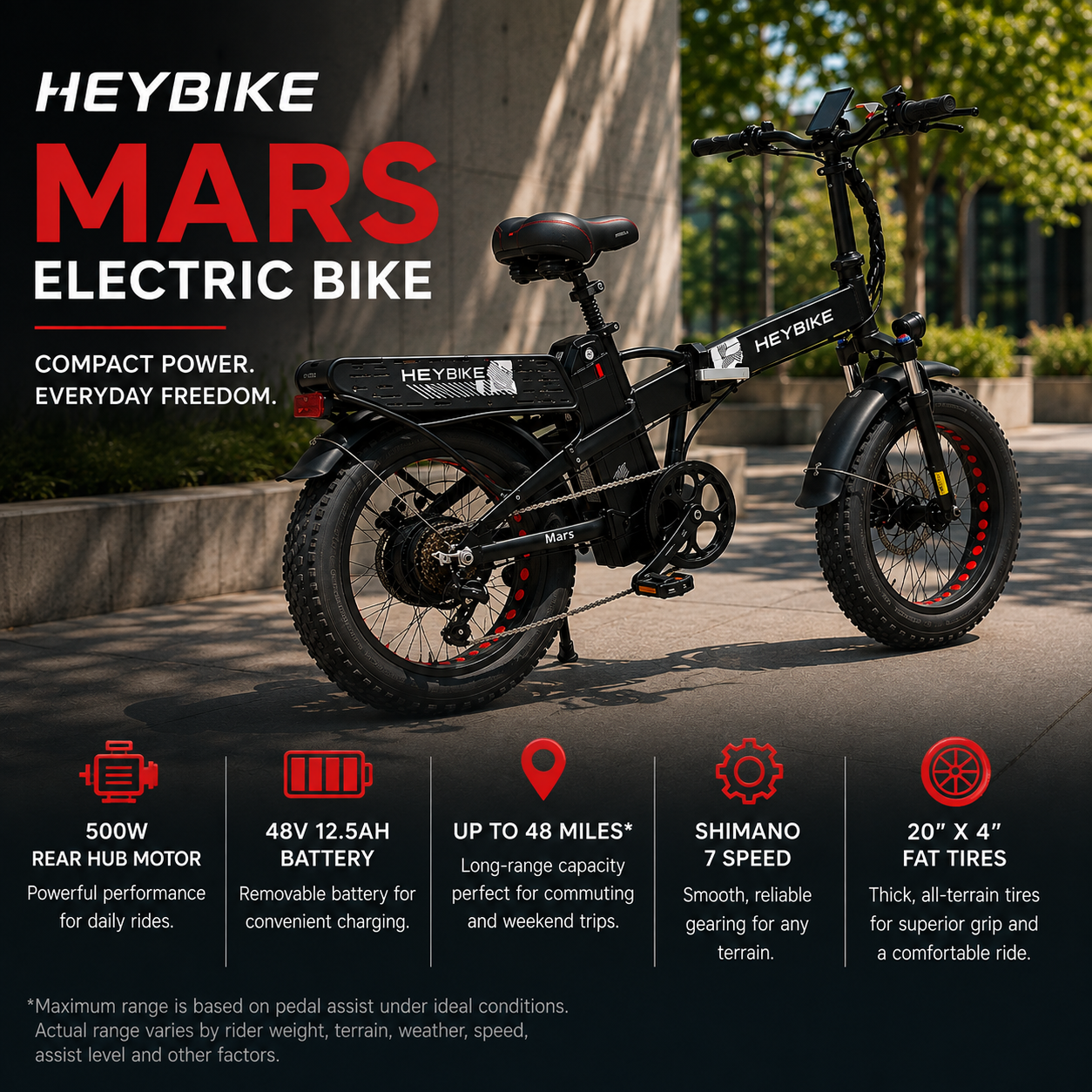 Heybike Mars Folding Fat Tire Electric Bike